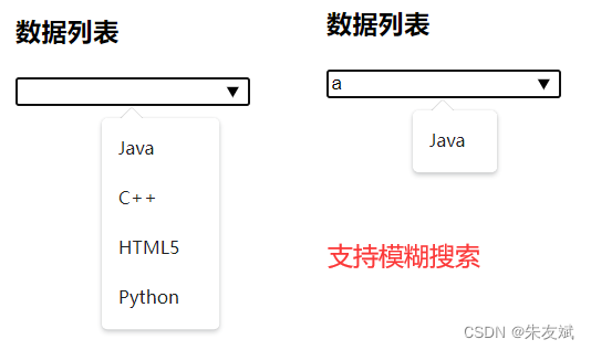 【HTML5笔记】HTML5语义化标签、音视频标签、表单标签属性