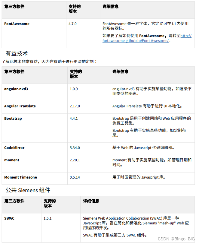 UA硬件安装环境