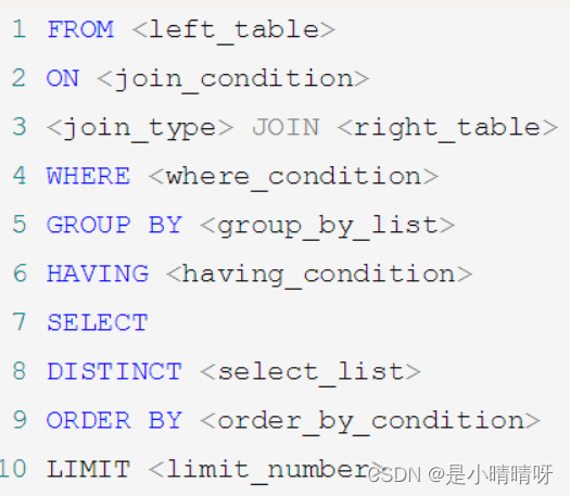 MySQL中常用的聚合函数 说明及使用