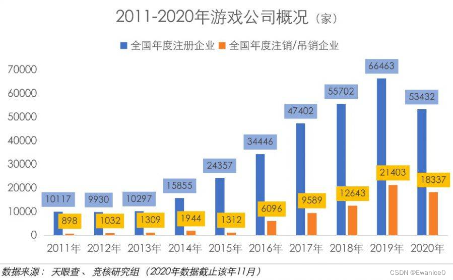 一波未平一波又起