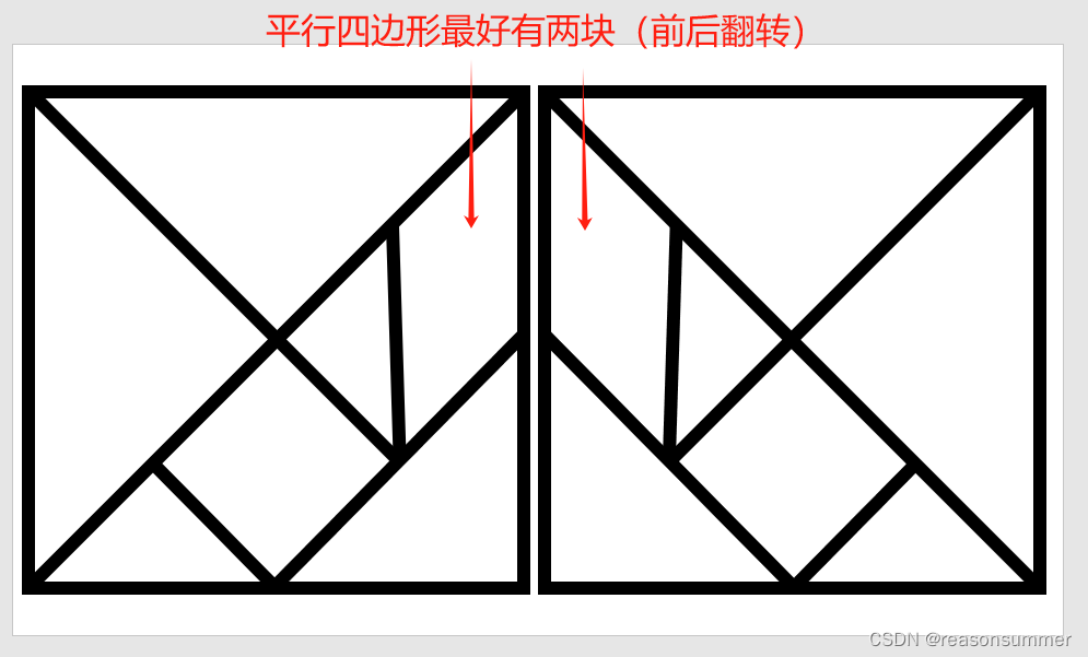 【教学类-17-03】20231105《世界杯随机参考图七巧板 3份一页2》（任意拼贴+足球人）