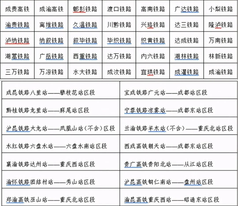 劳动局重载要什么材料 Csdn