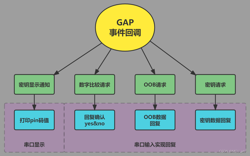 ここに画像の説明を挿入