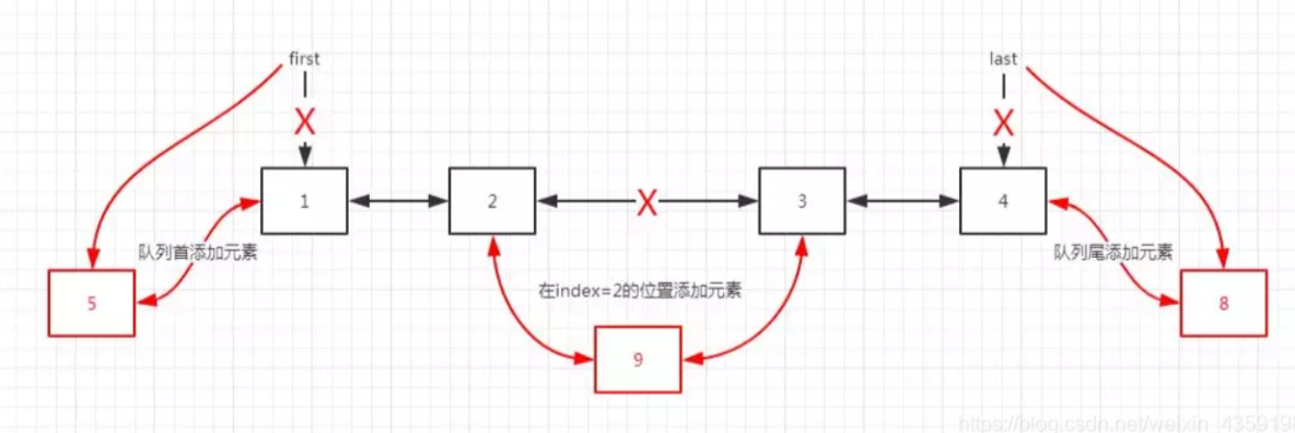 [外链图片转存失败,源站可能有防盗链机制,建议将图片保存下来直接上传(img-acmRquIZ-1633793386143)(JavaSE.assets/image-20210924215748986.png)]