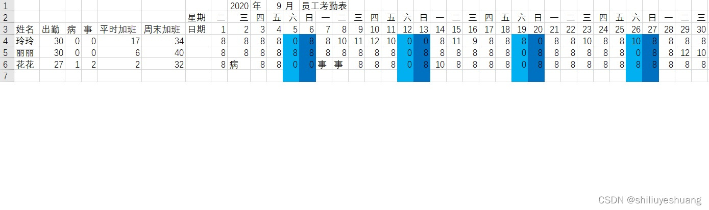 202009月考勤情况