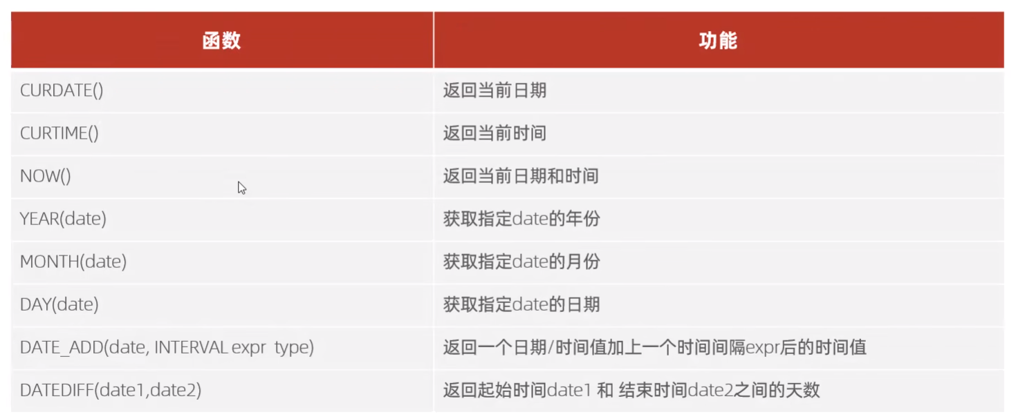 在这里插入图片描述 https://img-blog.csdnimg.cn/95f7104fd1ff498498ccb584112d521b.png