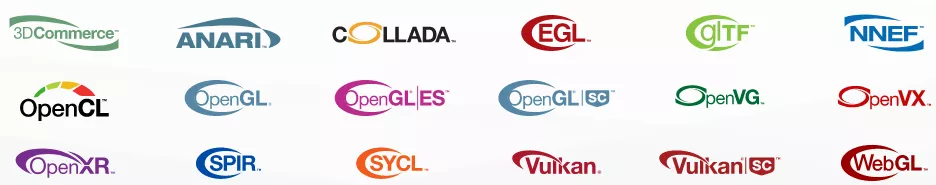 图片摘自https://www.khronos.org/