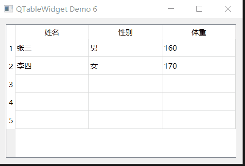 PyQt5 QTableWidget