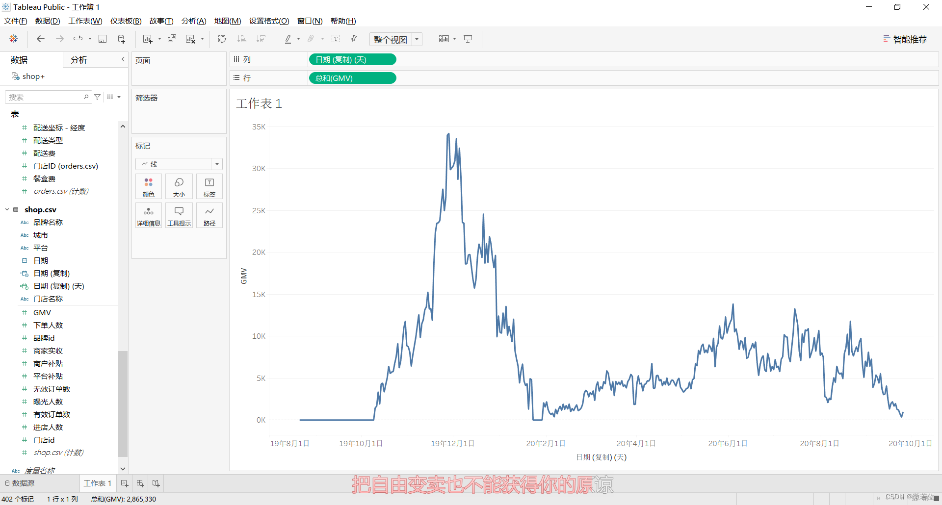 数据分析学习