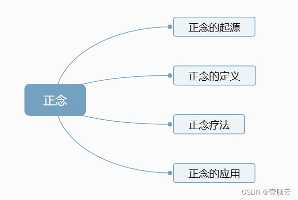 干货 | 正念，寻求属于你的存在之道