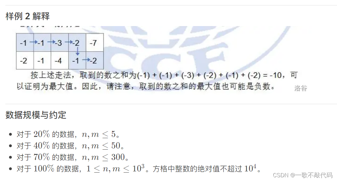 【蓝桥每日一题]-动态规划 （保姆级教程 篇10）#方格取数