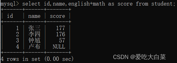 【数据库】MySQL表的增删改查（基础命令详解）