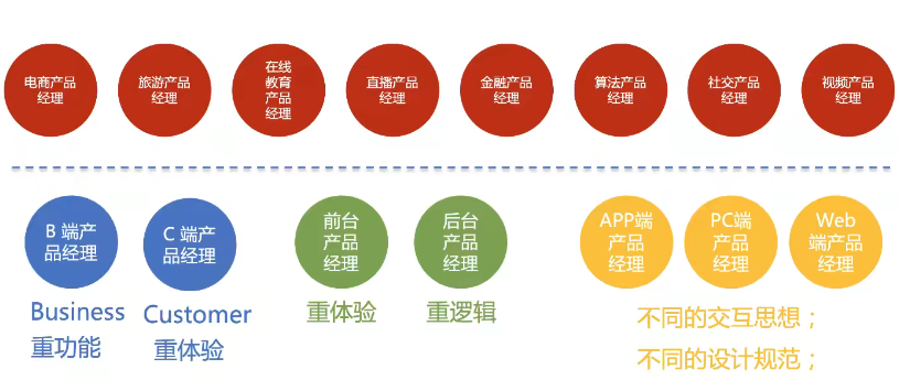 watermark,type_d3F5LXplbmhlaQ,shadow_50,text_Q1NETiBATGlvbiBLaW5n,size_20,color_FFFFFF,t_70,g_se,x_16