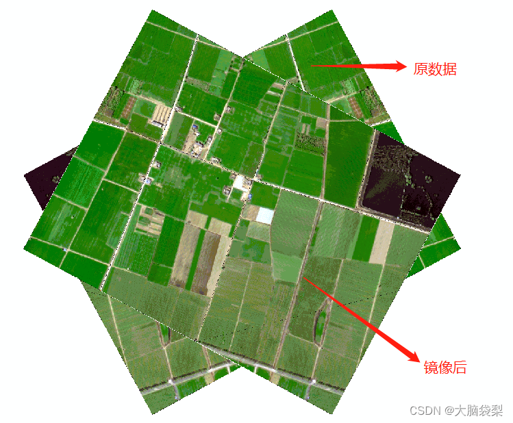 （三）ArcGIS空间数据的转换与处理——栅格数据变换