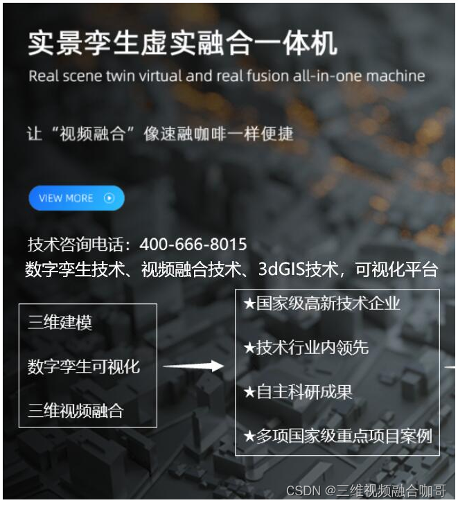 智慧城市发展会遇到那些问题和挑战?