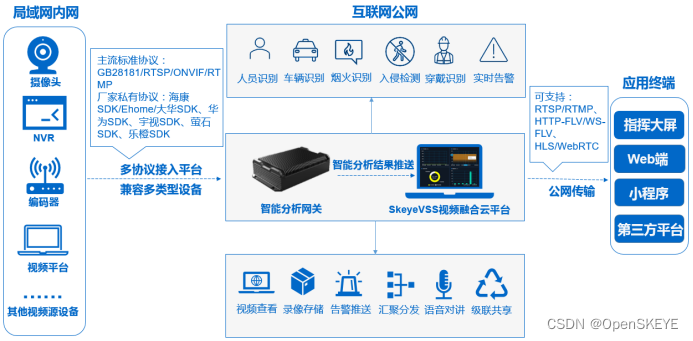 南国指令!! SPYvsSPY　未使用 彻底摆脱俄制！我国大型预警机的载机和发动机均实现自主化，空警