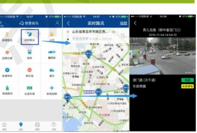 物联网主要应用领域