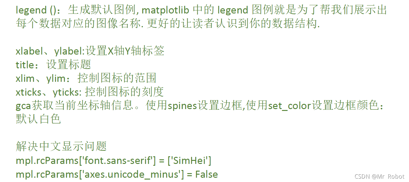 Python科学计算库之Matplotlib_matplotlib官网-CSDN博客