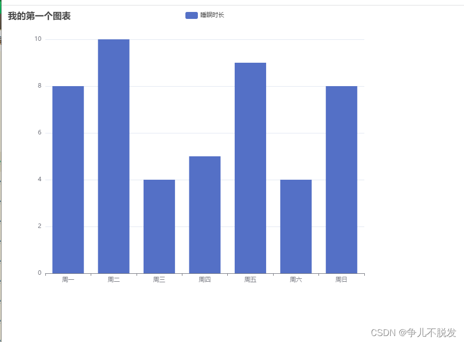 echarts入门教程（超级详细带案例）