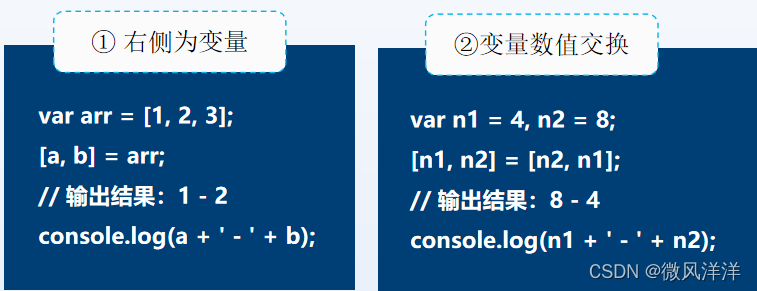 JavaScript第一个分水岭——数组