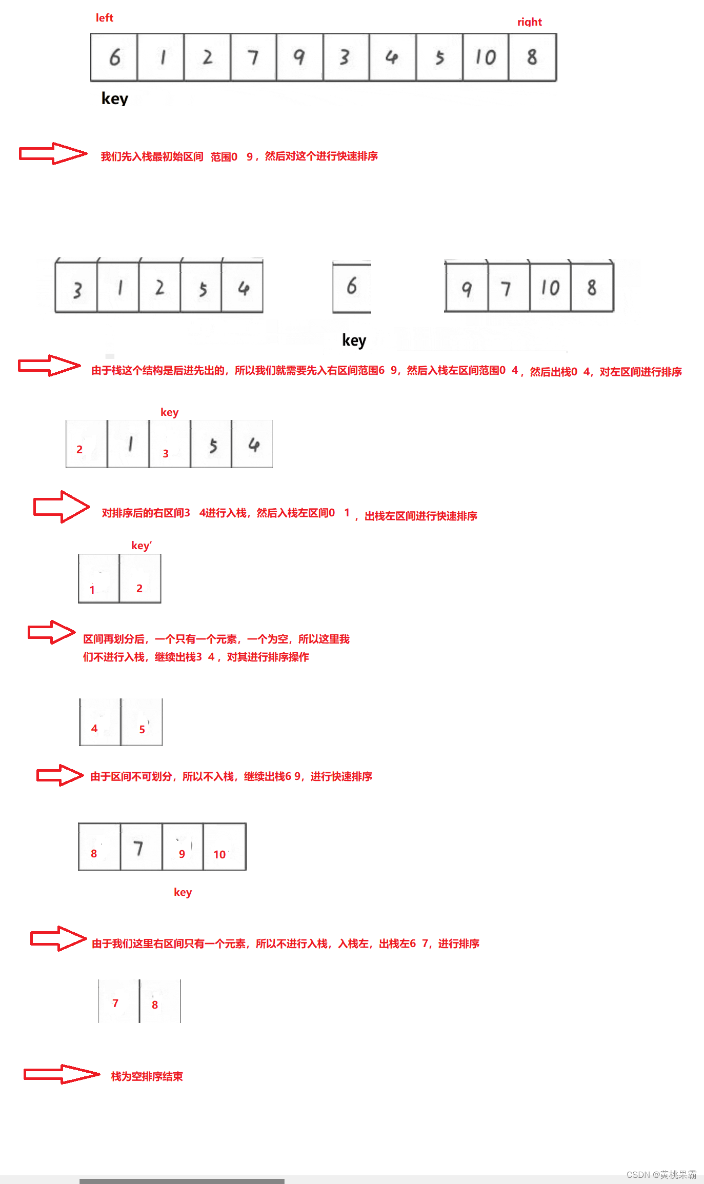 排序（3）之交换排序