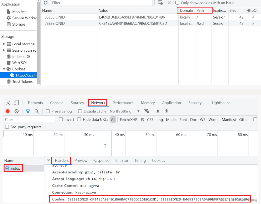 【JavaWeb】之Cookie  Session