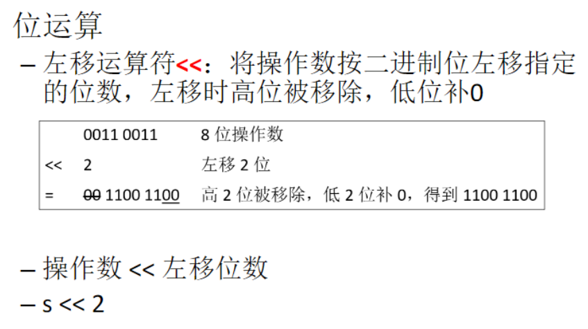 insert image description here