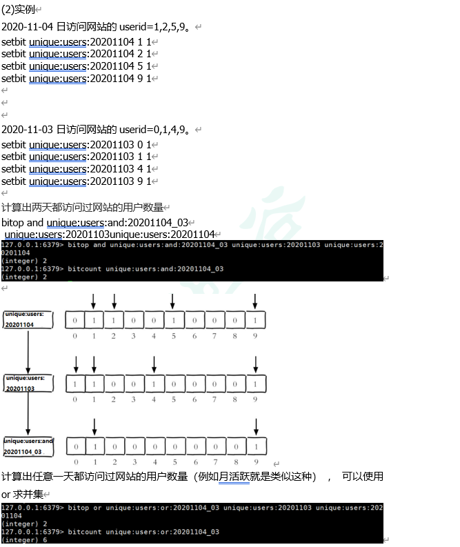 Redis（三）——配置文件详解、发布和订阅、新数据类型