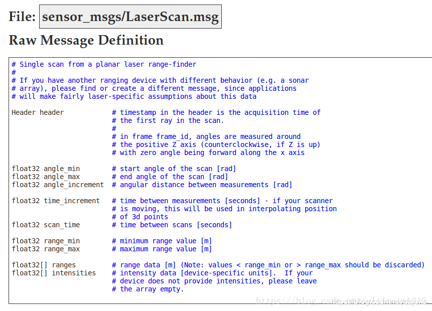 ros sensor_msgs::laserscan 数据格式及velodyne_laserscan.cpp文件解析