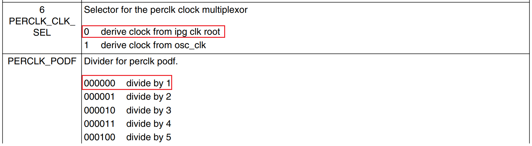 【裸机开发】指定外设根时钟配置实验（三）—— 寄存器分析篇（PERCLK_CLK_ROOT、IPG_CLK_ROOT）