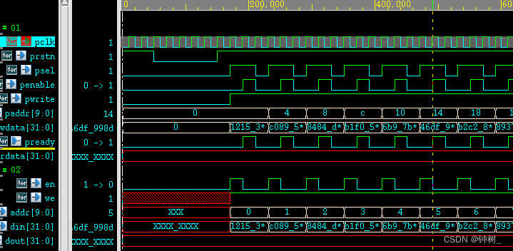 APB总线协议详解（附APB_SRAM RTL）_apb协议-CSDN博客