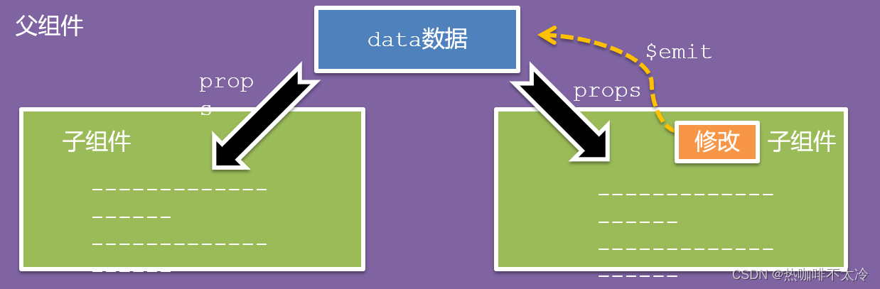 外链图片转存失败,源站可能有防盗链机制,建议将图片保存下来直接上传