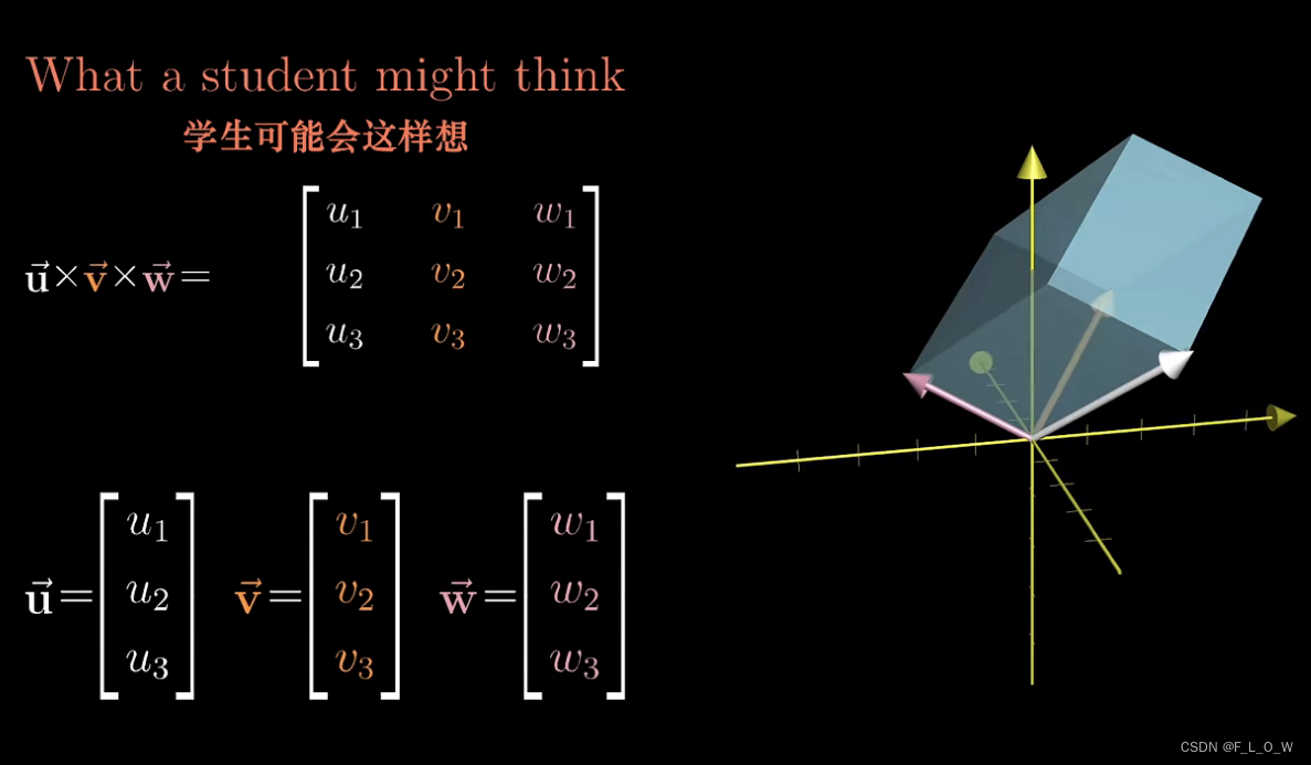 几何角度理解线性代数(3):点积与叉积_线积分的叉乘-CSDN博客