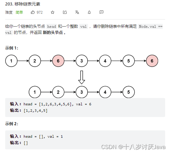 LeetCode链表问题——203.移除链表元素（一题一文学会链表）