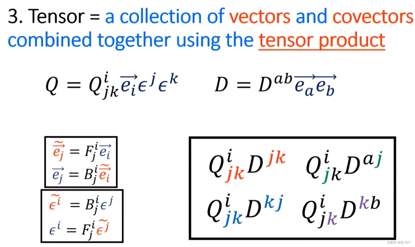16.The Tensor Product：Vector/Covector combinations