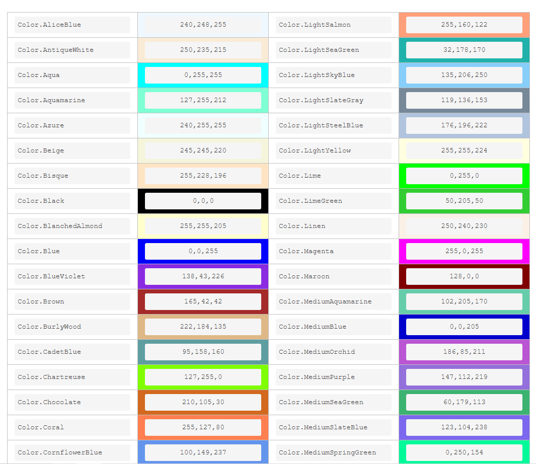C# 颜色_c#代码颜色设置方便查看-CSDN博客