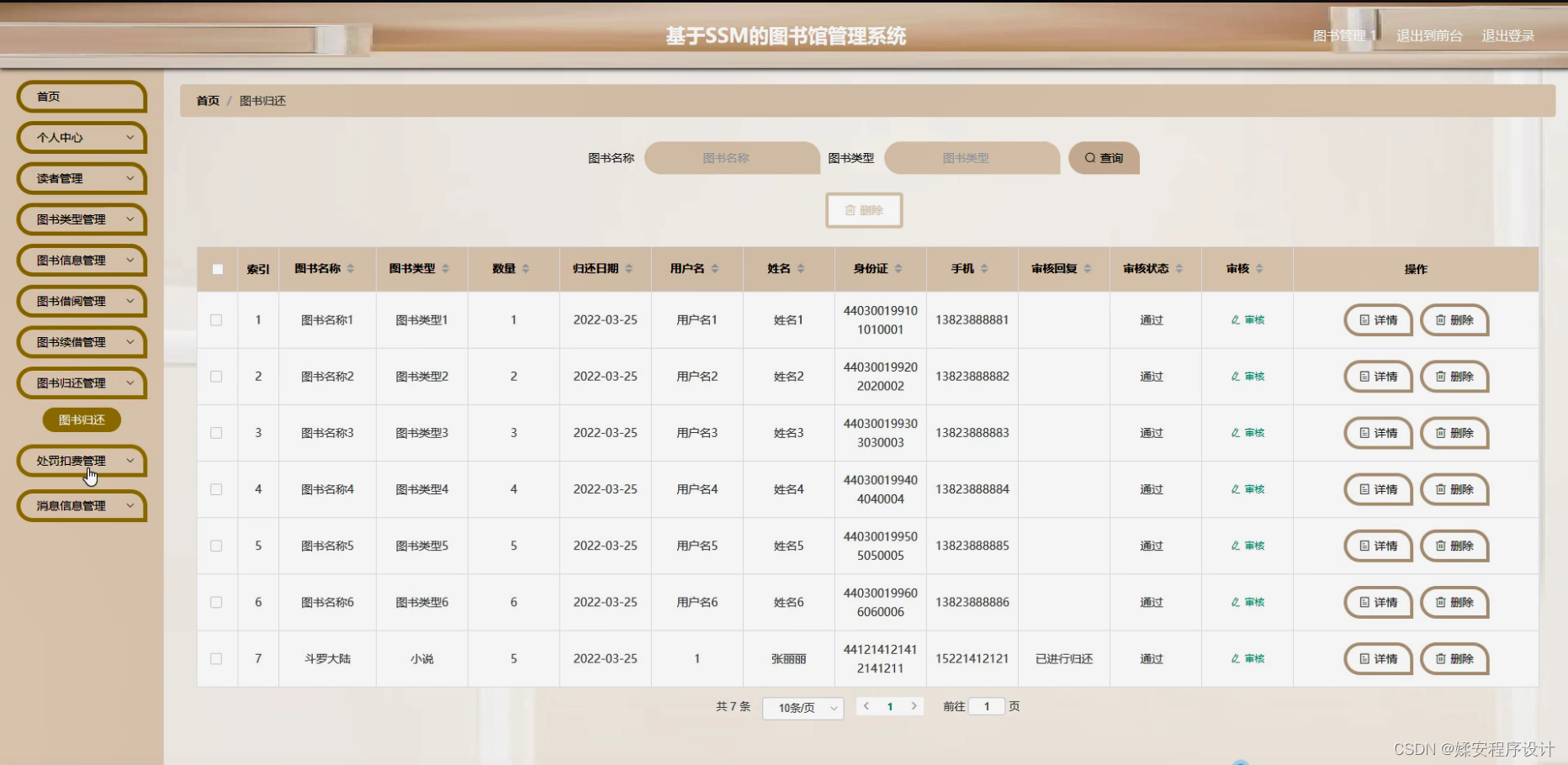 java基於的圖書館管理系統開題源碼