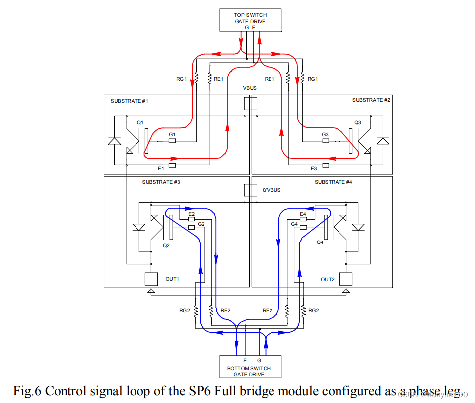 Using power MOSFETs in parallel_drv3255CSDN博客