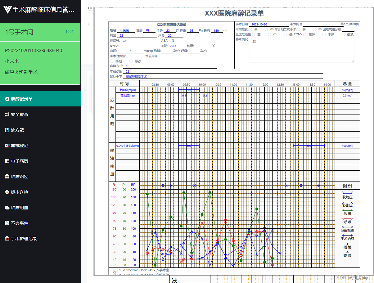 PHP手术麻醉信息系统的功能作用