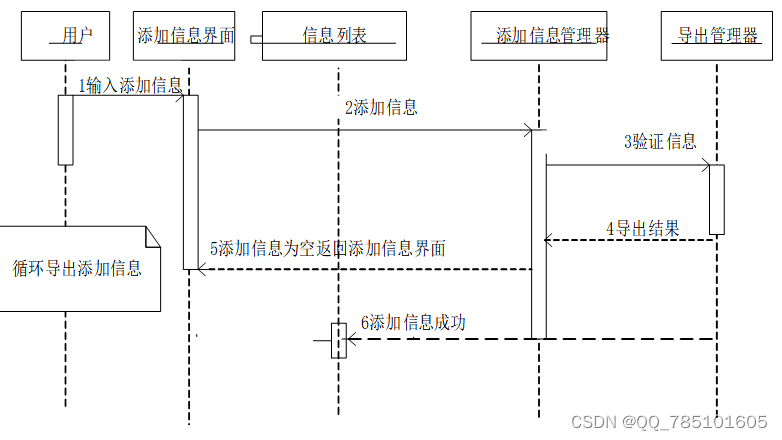 9667141dcfd64d33a33ddcf5144aaa64.png