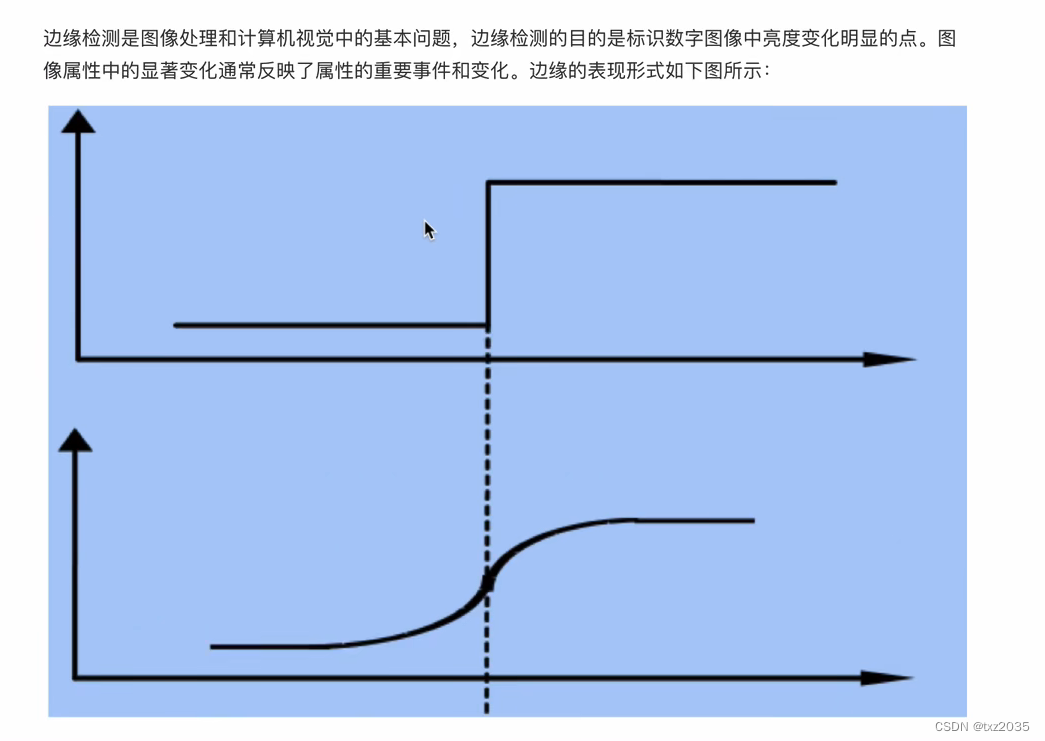 ここに画像の説明を挿入します