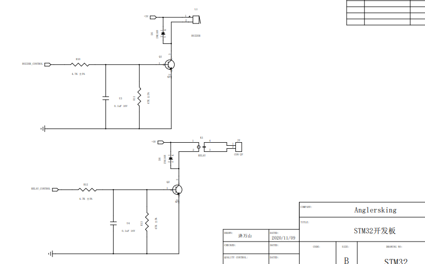 零基础STM32开发第一篇点亮led灯