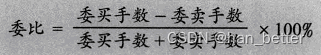 股票量价关系基础知识2