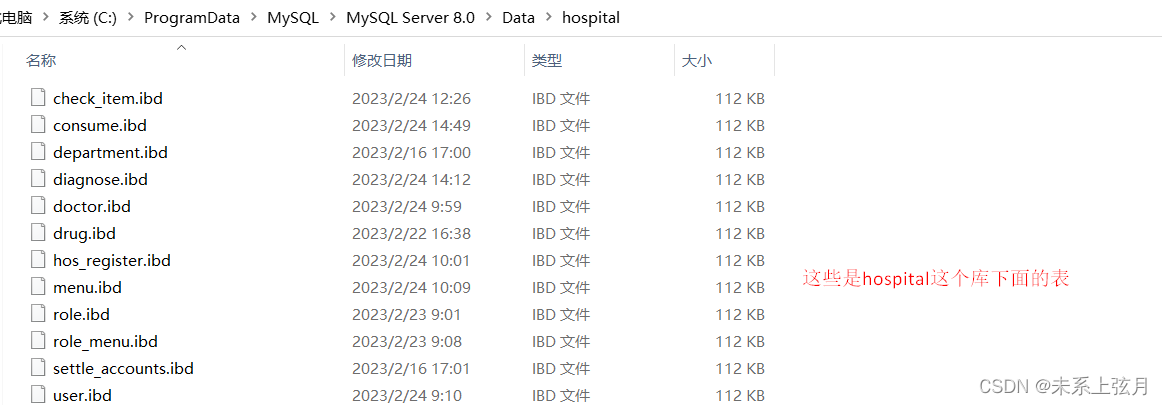 MySQL学前班