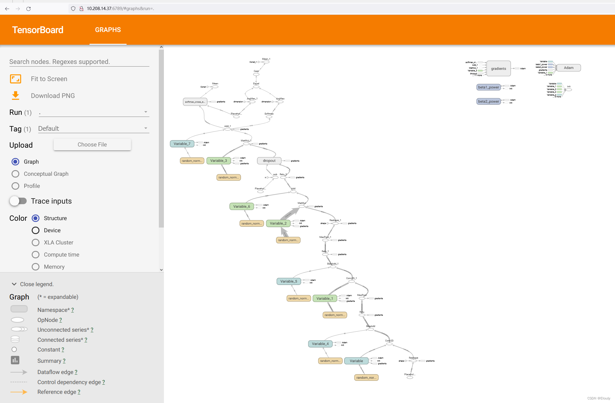 tensorflow 1.14 的 demo 02 —— tensorboard 远程访问