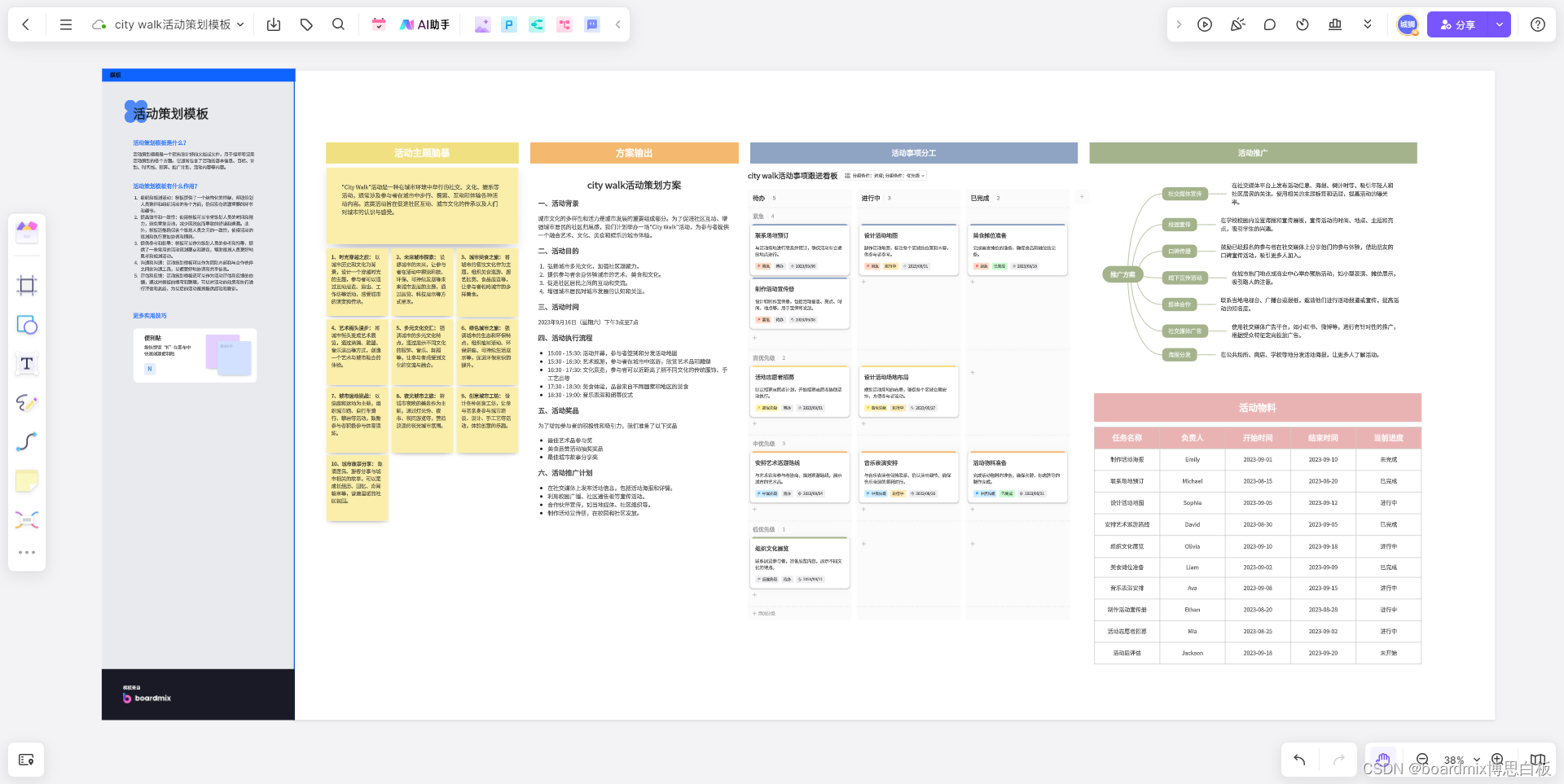 基于在线白板策划活动方案-来自boardmix模板社区