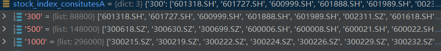 python之dict3—— 用dict 将dataframe 聚类；根据一列，对另一列进行分类/聚类_dataframe聚类-CSDN博客