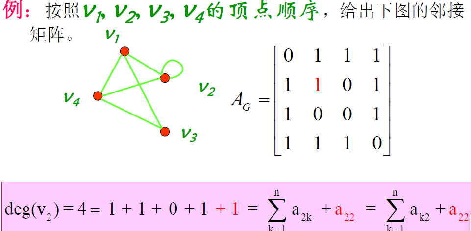 watermark,type_d3F5LXplbmhlaQ,shadow_50,text_Q1NETiBAbWFyY2ggb2YgVGltZQ,size_20,color_FFFFFF,t_70,g_se,x_16
