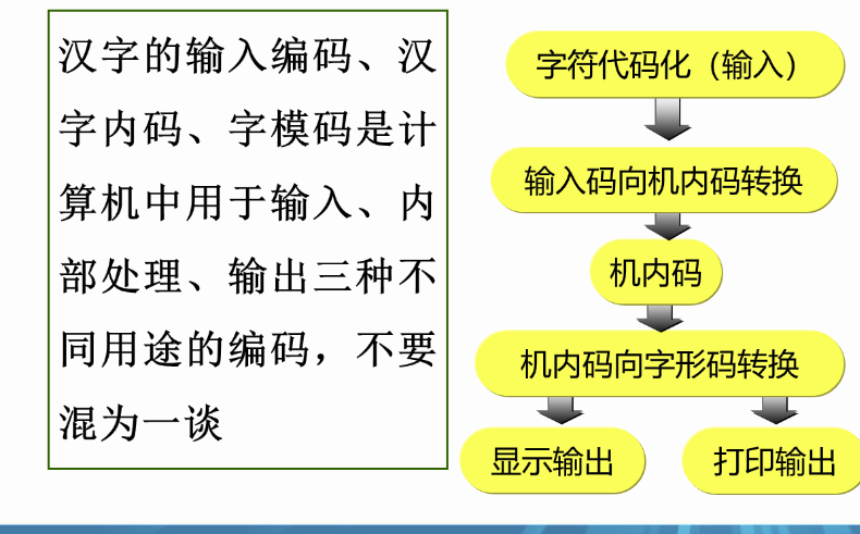 ここに画像の説明を挿入