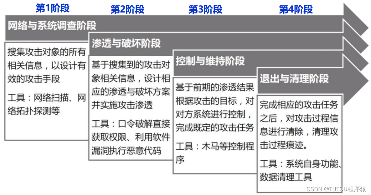 ここに画像の説明を挿入します